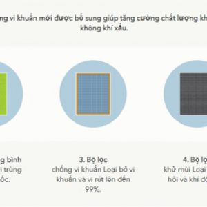 Máy lọc không khí công nghiệp